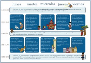 amberes